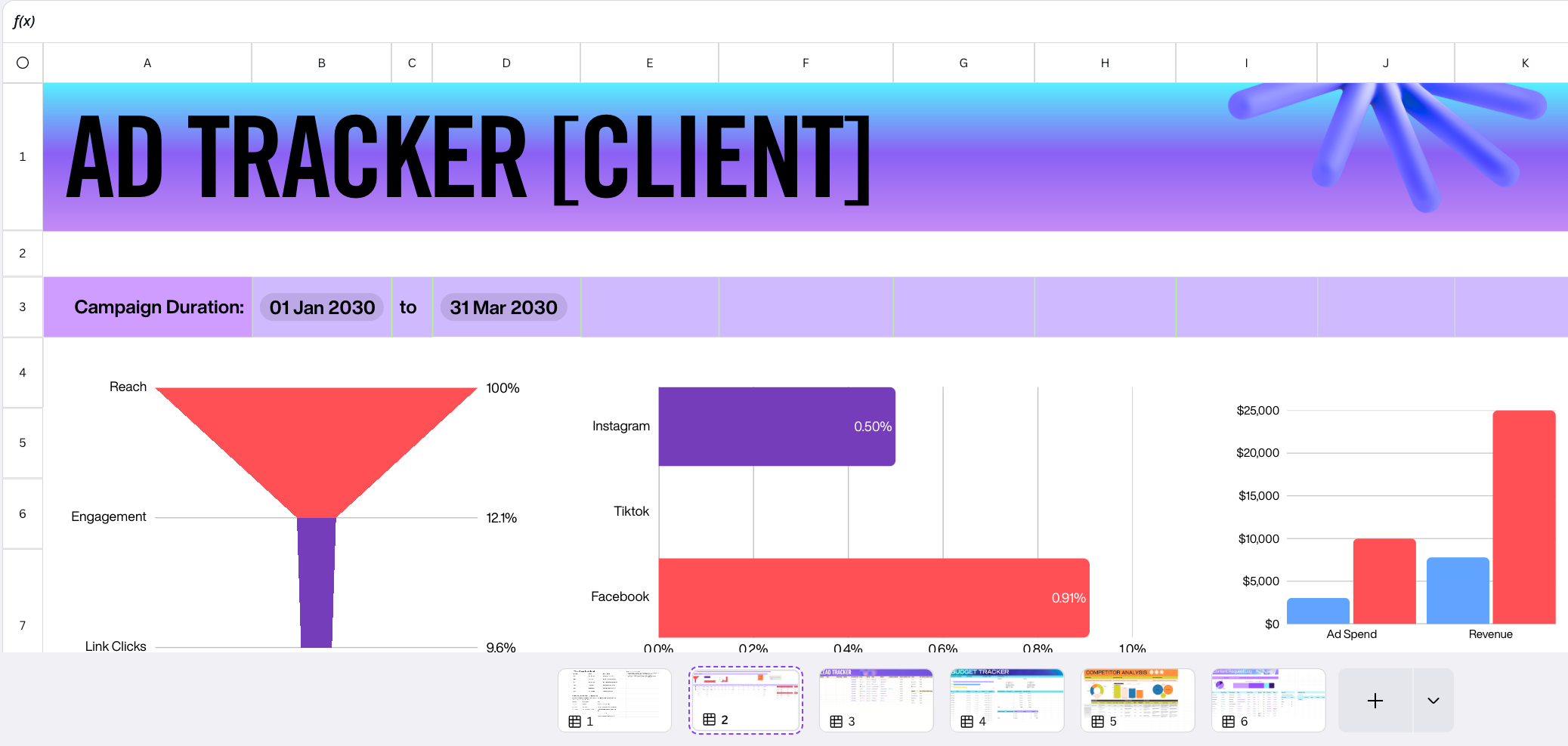 The Meta Ads Performance Playbook & Toolkit