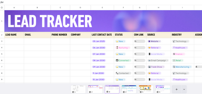 The Meta Ads Performance Playbook & Toolkit